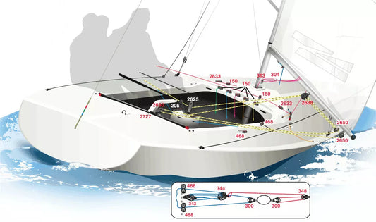 Harken 1.50 Single Wire Block with Becket