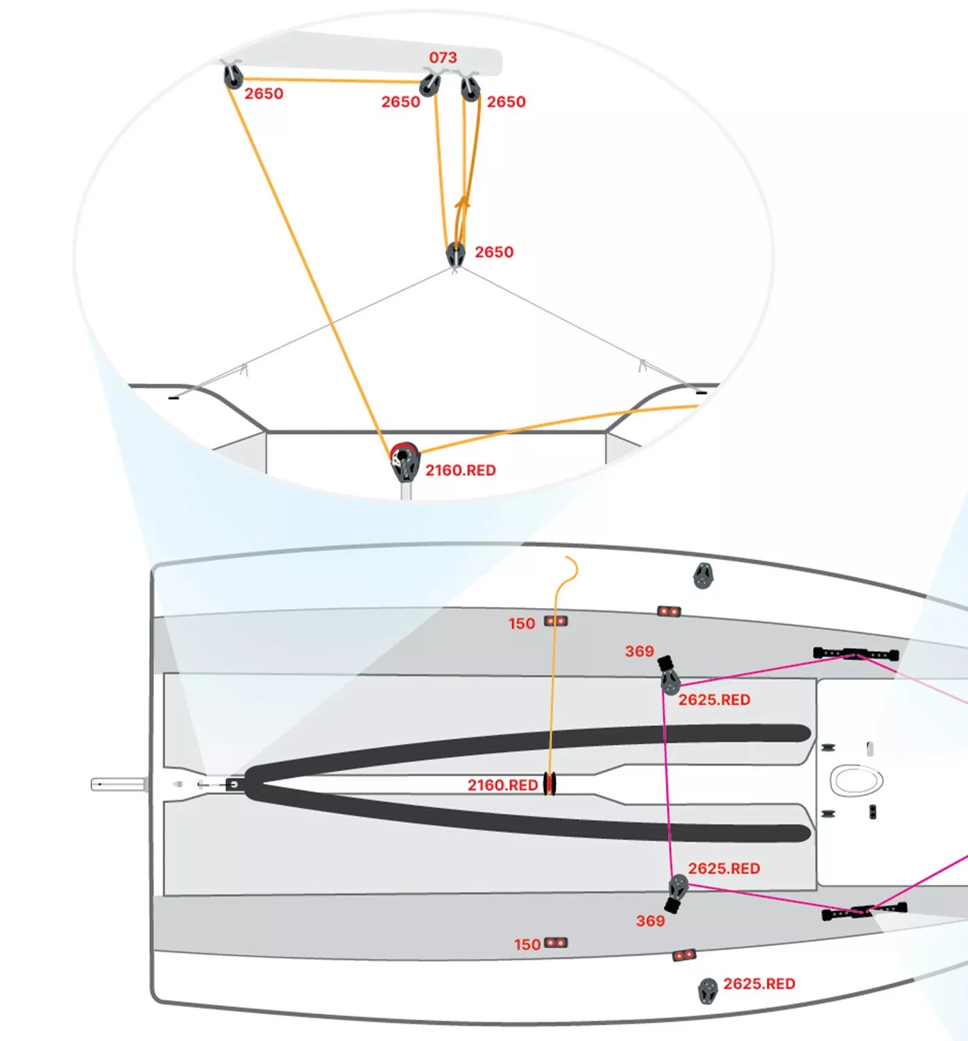 Harken 29mm Pivoting Lead Block Cam-Maticcleat