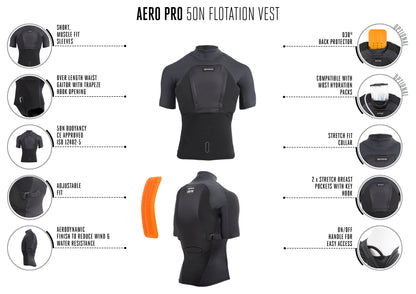 Spinlock Aero Pro Buoyancy Aid Race Jacket | SendIt Sailing