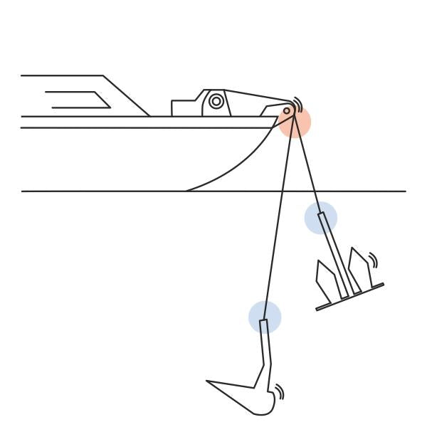 CHAIN GRIPPER