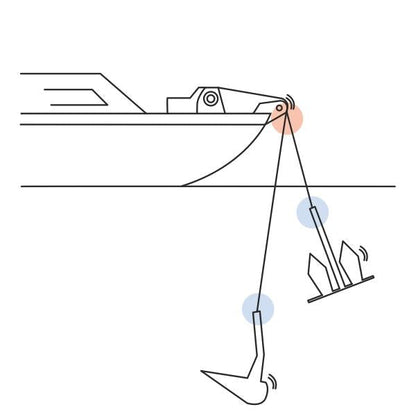 CHAIN GRIPPER