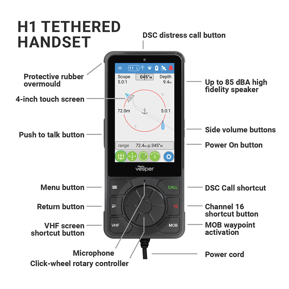 Vesper Cortex V1 - VHF Radio w/SOTDMA SmartAIS & Remote Vessel Monitoring - Only Works in North America | SendIt Sailing