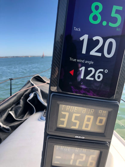 Cyclops Load Sensor Gateway | SendIt Sailing