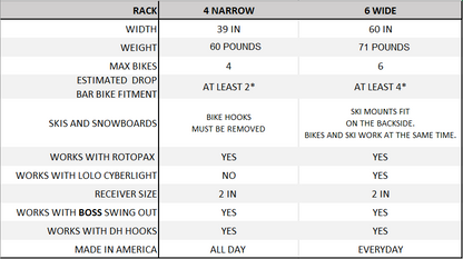 Lolo Racks 4 bike rack for 2" inch hitch with standard pull pin tilting