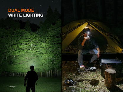 Fenix HM55R Lightweight Multi-LED Headlamp