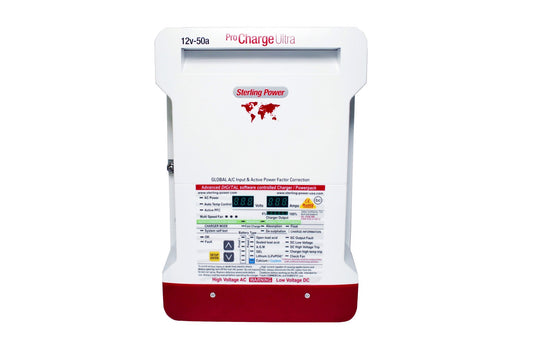PCU3620