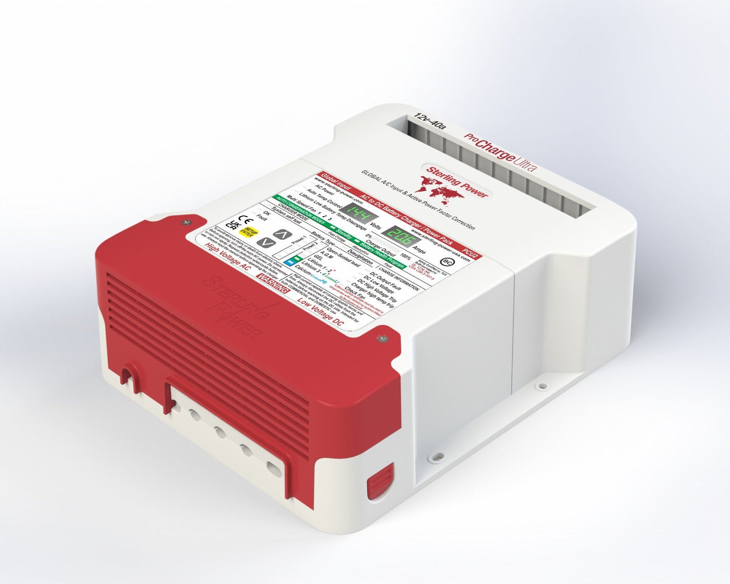 PCU1220plus
