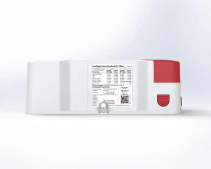 PCU1220plus