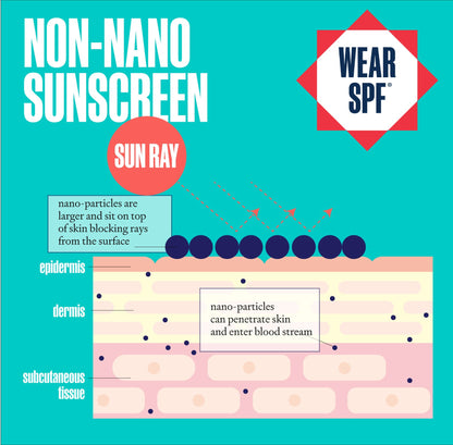 Non-Nano Mineral Sunscreen Lotion